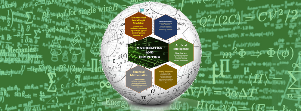 Mathematics and Computing